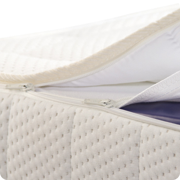silver-care-wasserbettbezug-hygieneschicht-1.e7ca8611.png Wasserbetten Hygieneschicht / Top Liner – Bild 1